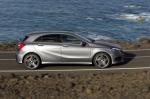 Mercedes-Benz A-Class 2012 года